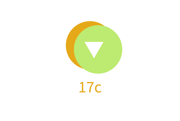 17c